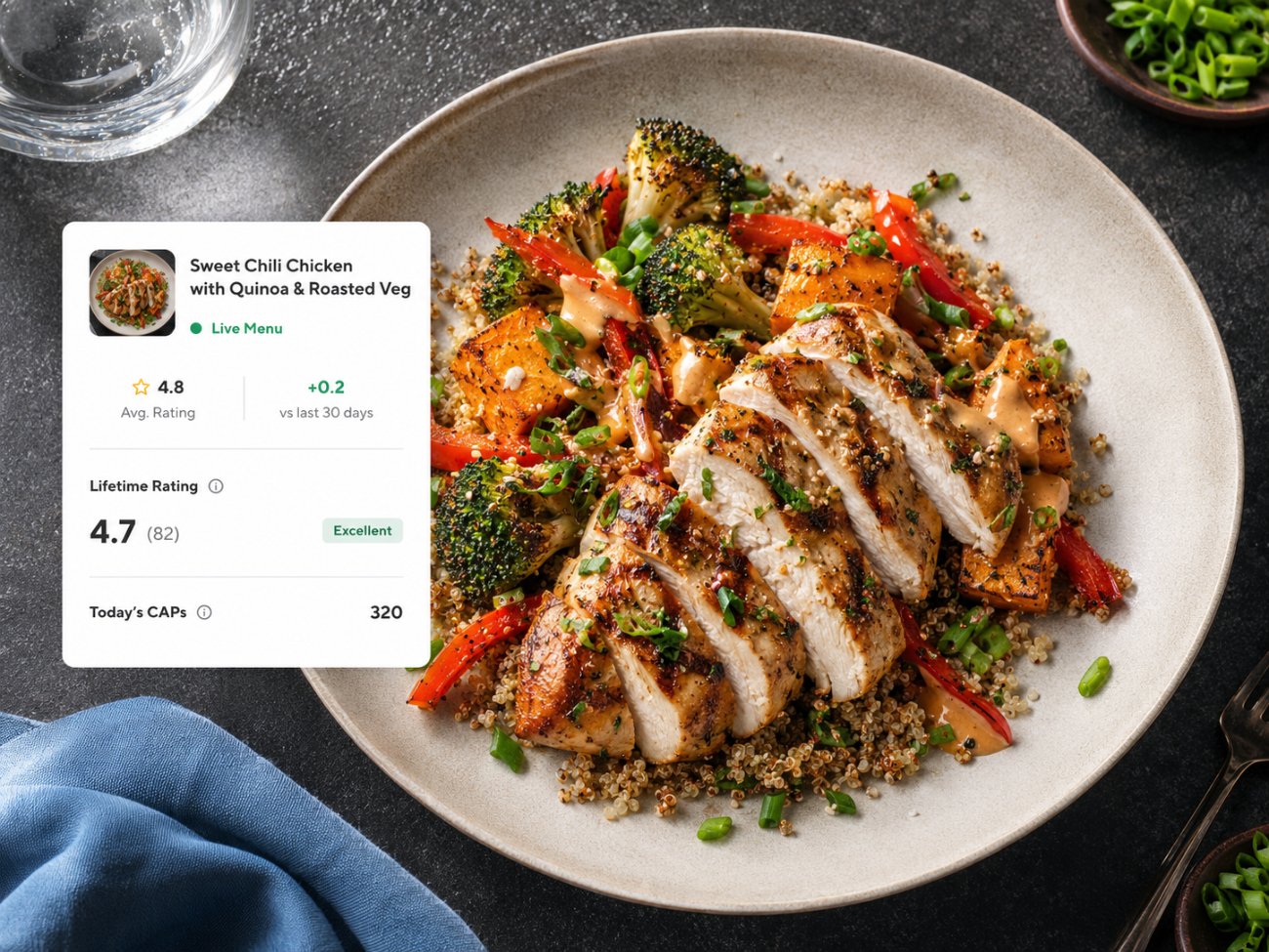 A Sweet Chili Chicken dish with an in-app card showing Live Menu status, average rating and today's performance
